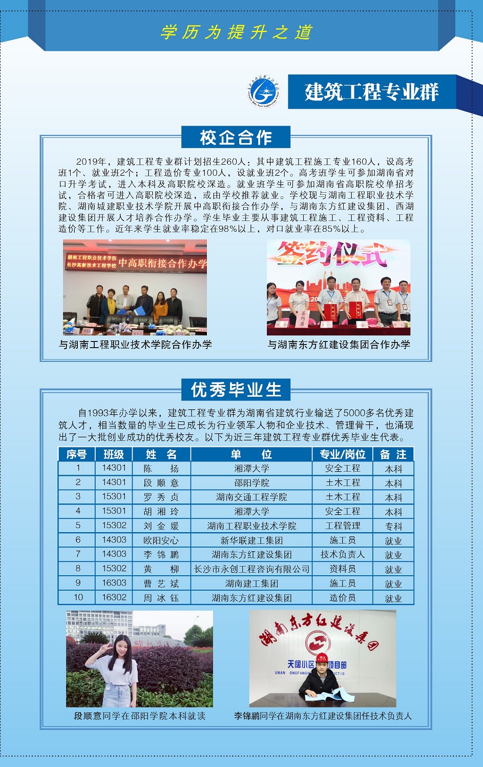 長沙高新技術工程學校2019年招生簡章