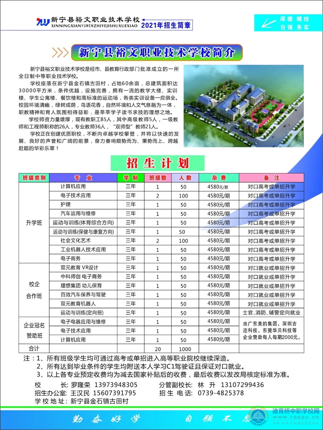 新寧縣裕文職業技術學校2021年招生簡章