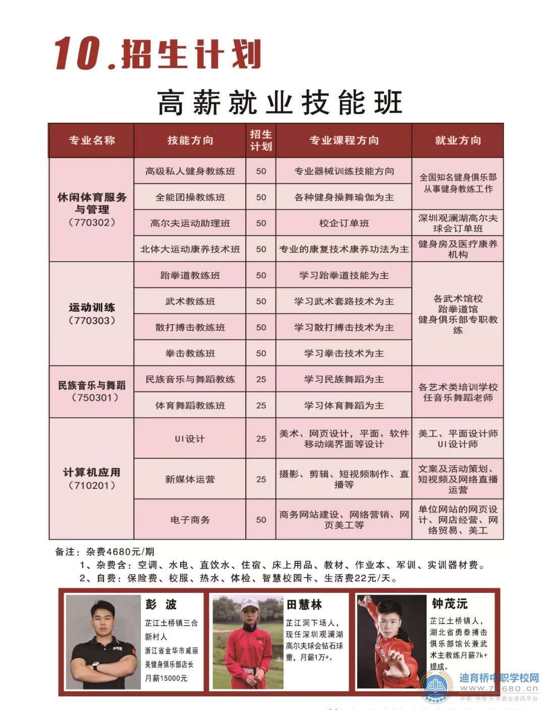 懷化市精武體育藝術職業學校2021年招生簡章