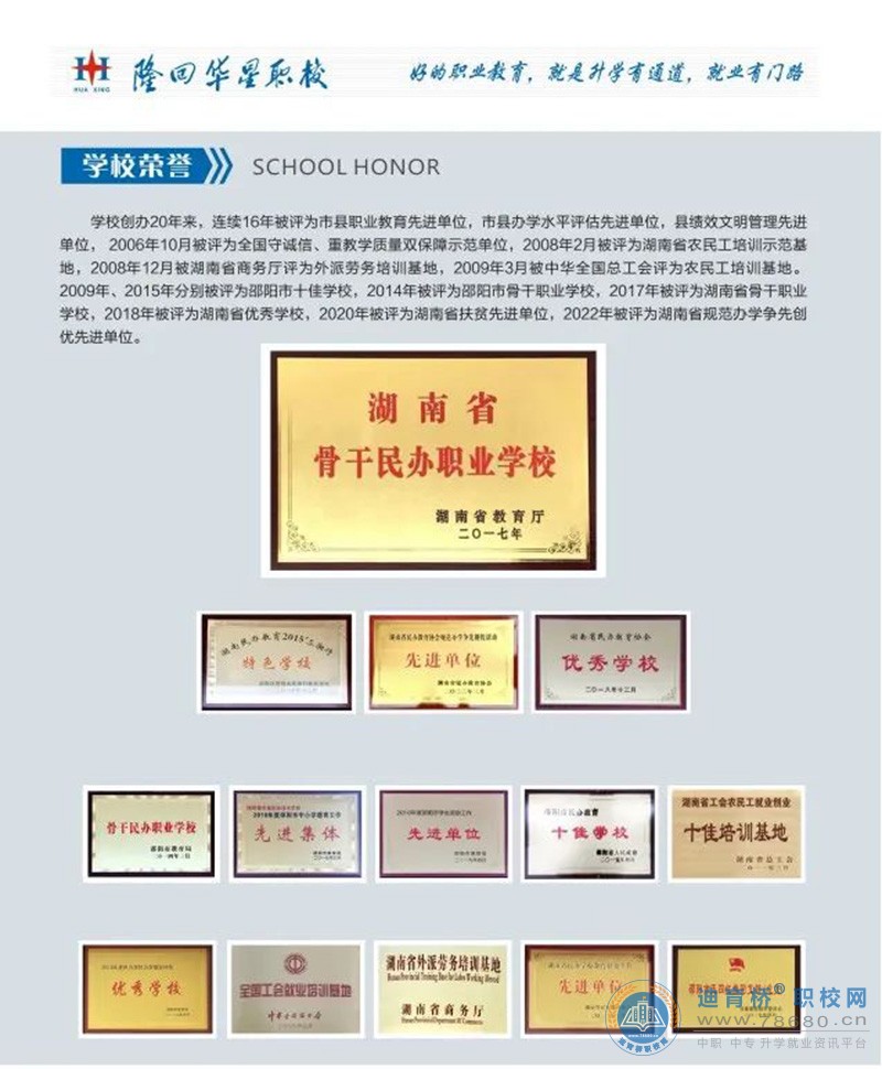隆回華星職業(yè)技術(shù)學(xué)校2023年招生簡(jiǎn)章