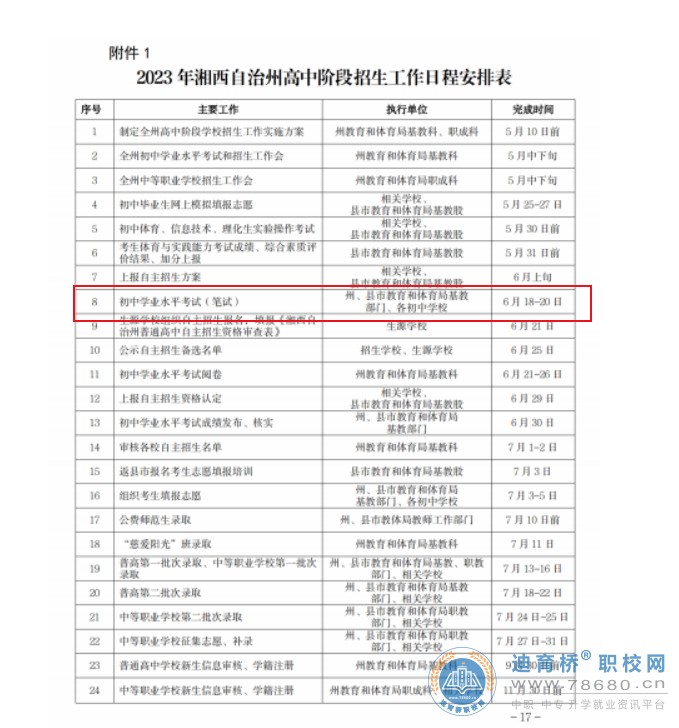 2023年湖南省湘西州中考時間：6月18日-6月20日