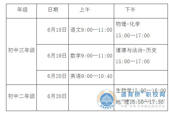 2024年湖南長沙市初中學(xué)業(yè)水平考試與高中招生工作方案