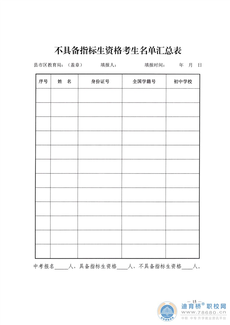  湖南中專職高學校-迪育橋職校網