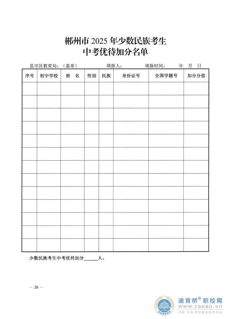  湖南中專職高學校-迪育橋職校網